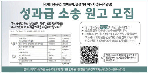 HD현대중공업 퇴직자들도 통상임금 소송