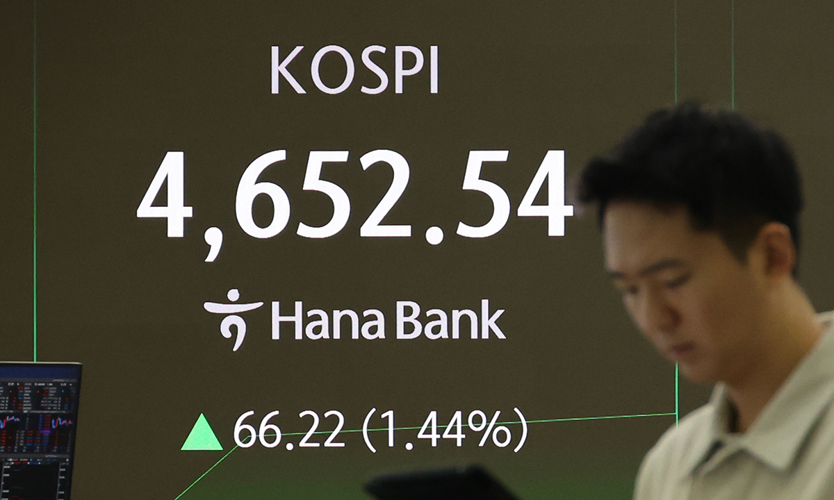 코스피 장초반 4650 돌파…새해 질주 이어가나