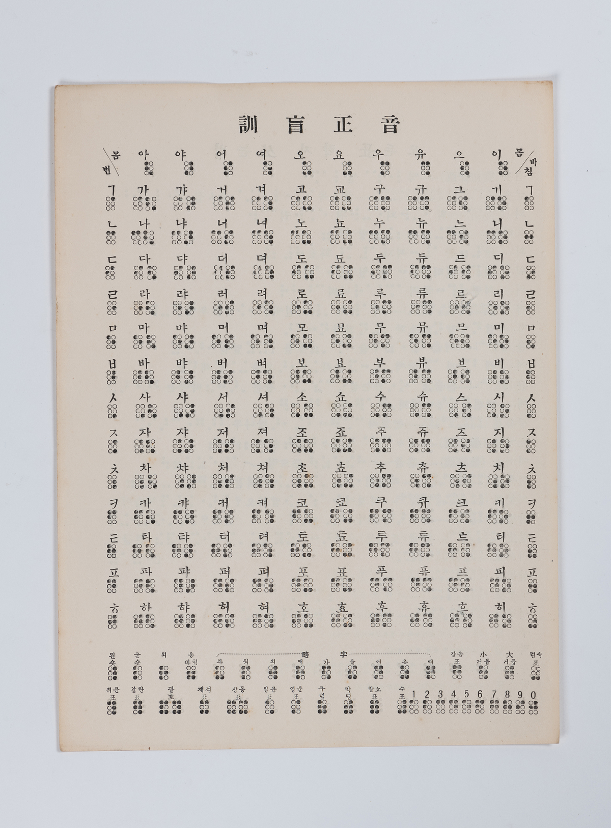 세종대왕역사문화관, 한글 점자 반포 100주년 특별전