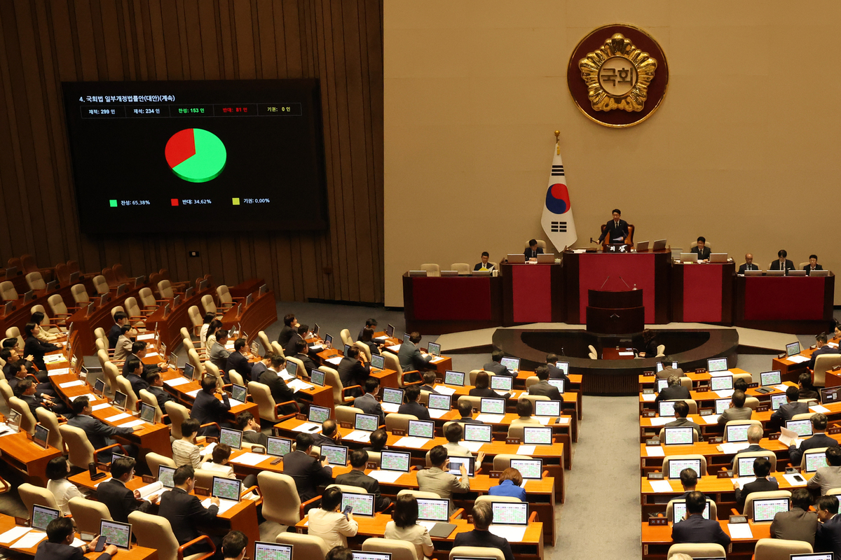 패스트트랙 단축·‘9·7 공급대책’ 후속법 등 73건 본회의 통과