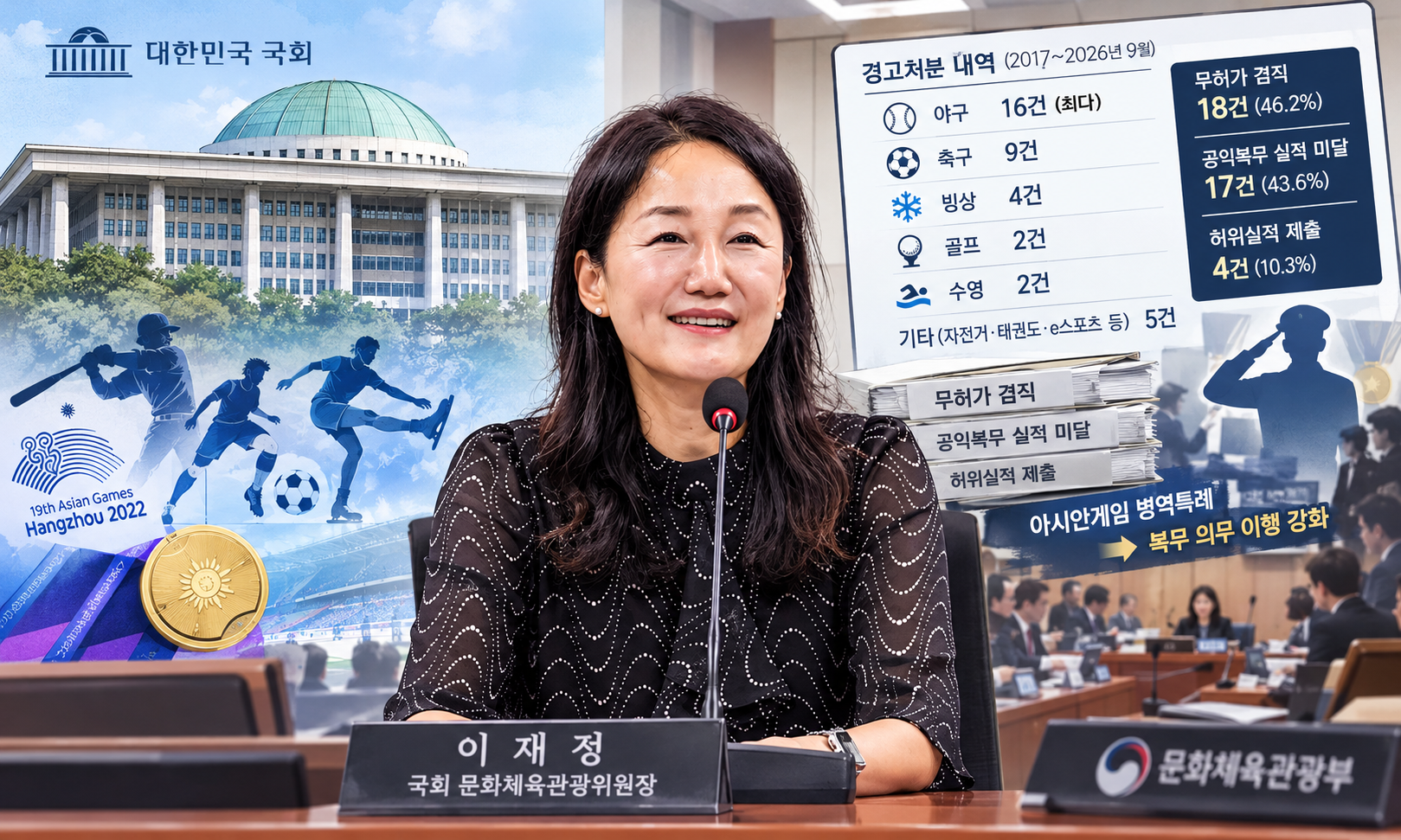 [단독] 아시안게임 병역특례 ‘배짱 복무’ 민낯…경고 받고 또 걸린 ‘2차 위반’ 5건